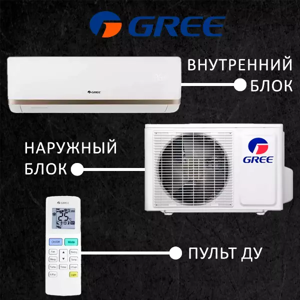 Gree GWH12AABXB/K3NNA2B